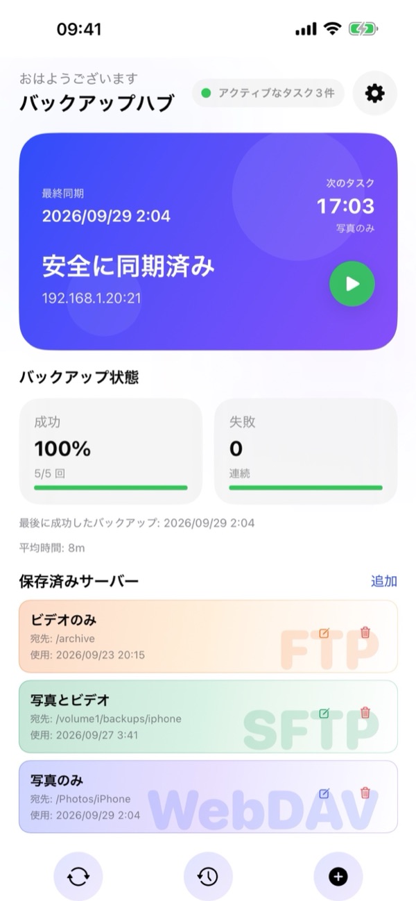 2. バックアップハブの概要